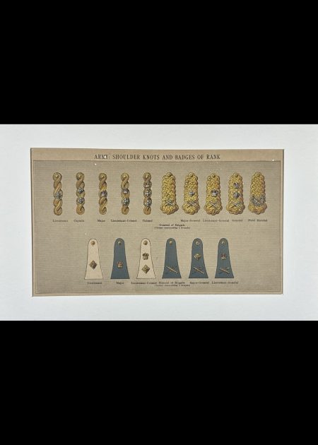 ARMY: SHOULDER KNOTS AND BADGES OF RANK