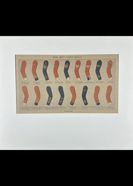 ARMY: MENS SLEEVE BADGES