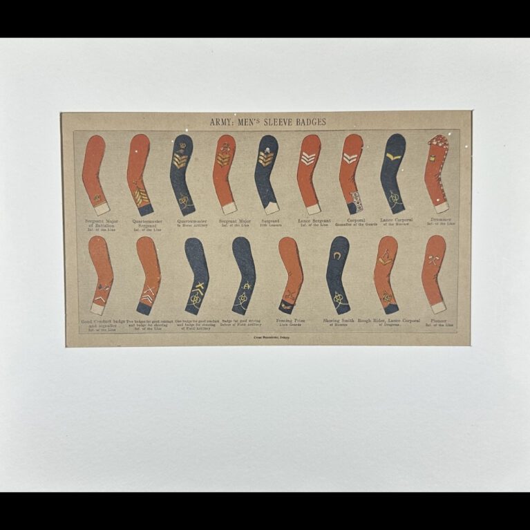 ARMY: MENS SLEEVE BADGES