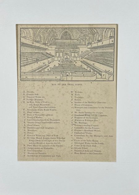 KEY TO THE TRIAL SCENE