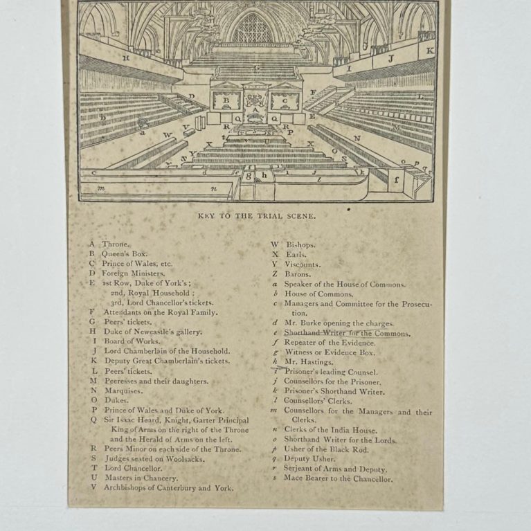 KEY TO THE TRIAL SCENE